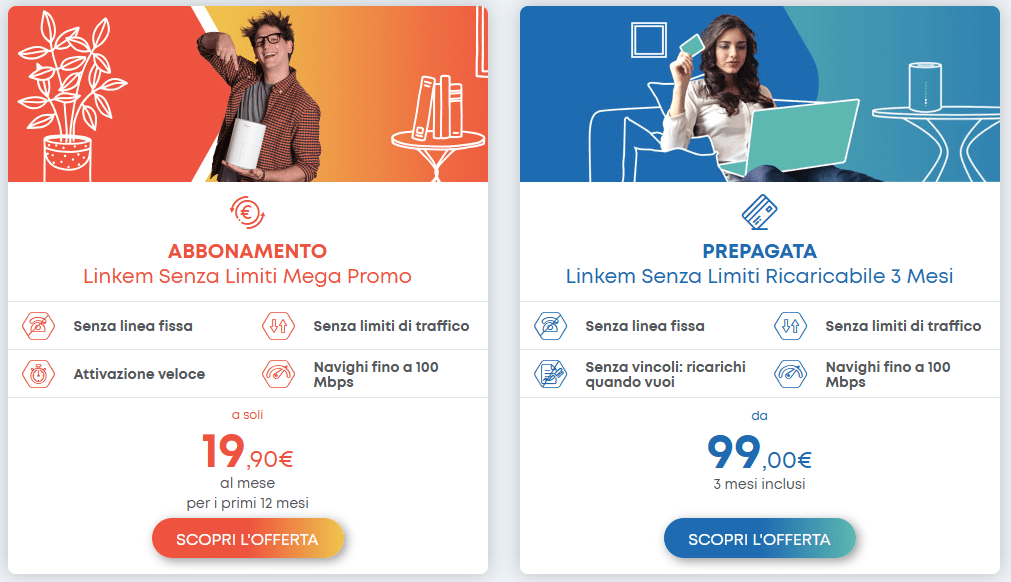 offerta linkem 100 mega